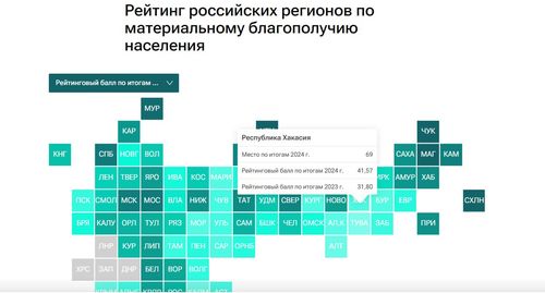 Инфографика: РИА Новости